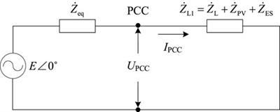 Source-grid-load-storage interactive power quality characteristic of active distribution network